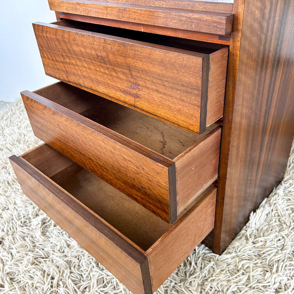 RULA DRESSING TABLE