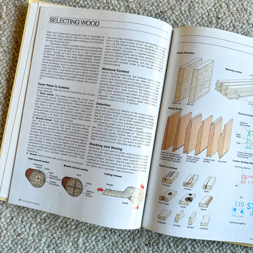 FINISH CARPENTRY TECHNIQUES by GROLIER'S